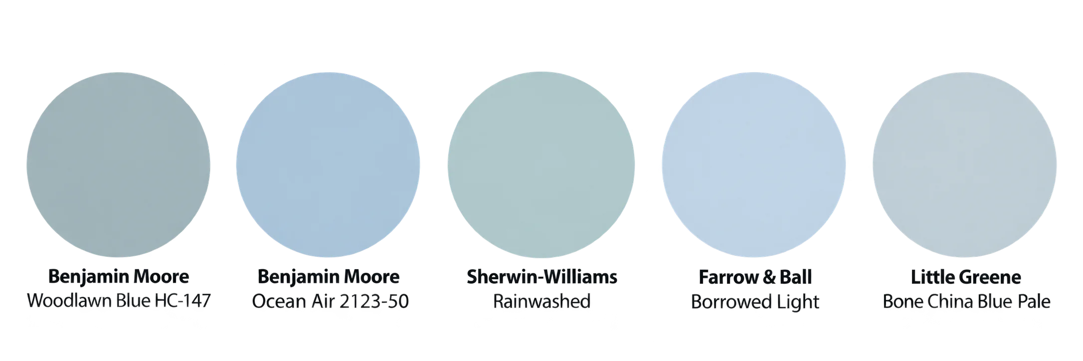 Pale Blue Paint Colors for Bedroom